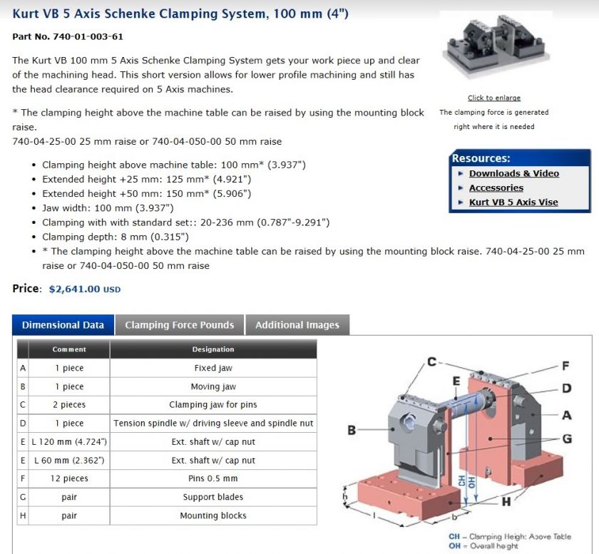 KURT 740 01 003 61 VB 5 Axis Schenke Clamping System 4F  